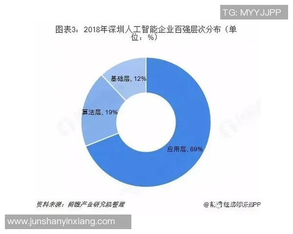 深圳篮球队近期状态分析与表现评估及未来发展趋势探讨