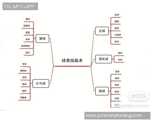 重庆足球队与广州足球队的较量分析与战术探讨