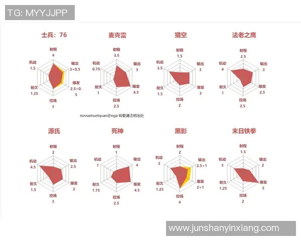 北京街舞队包夹战术分析与表现评估探讨
