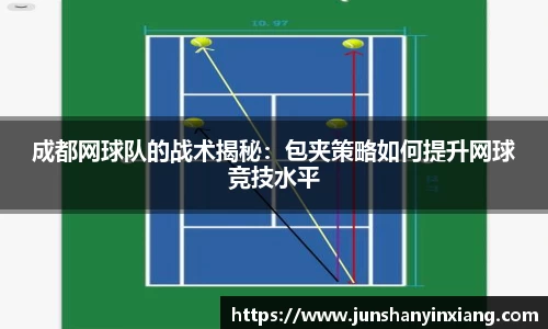 成都网球队的战术揭秘：包夹策略如何提升网球竞技水平
