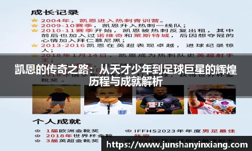 凯恩的传奇之路：从天才少年到足球巨星的辉煌历程与成就解析