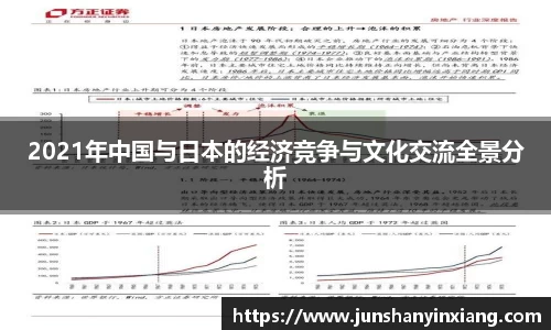 2021年中国与日本的经济竞争与文化交流全景分析