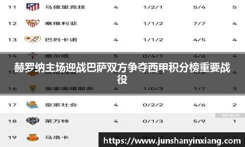DB旗舰